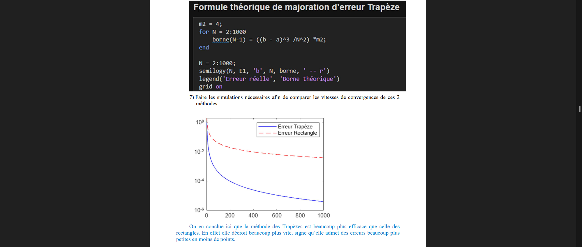 Étude de signaux et canal radio sous MATLAB