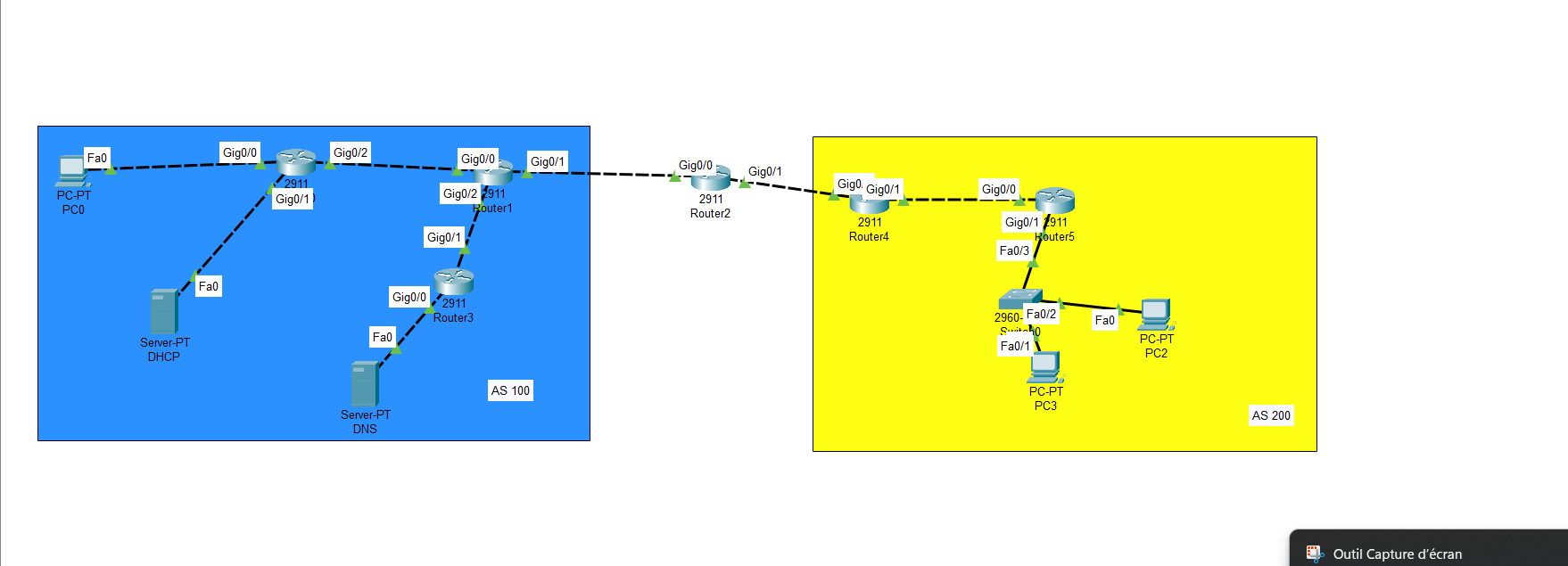 Maquette réseau d'entreprise sur Packet Tracer